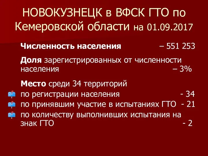 НОВОКУЗНЕЦК в ВФСК ГТО по Кемеровской области на 01.09.2017 Численность населения