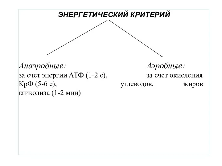 ЭНЕРГЕТИЧЕСКИЙ КРИТЕРИЙ Анаэробные: за счет энергии АТФ (1-2 с), КрФ (5-6