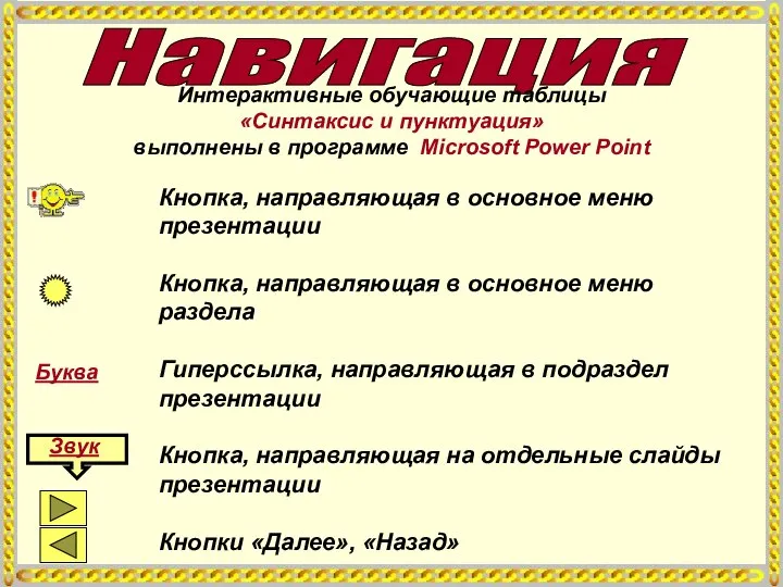 Навигация Буква Звук Интерактивные обучающие таблицы «Синтаксис и пунктуация» выполнены в