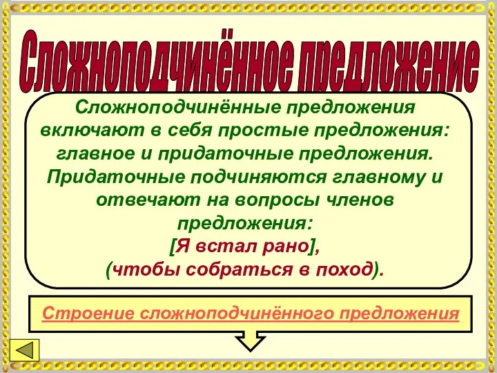 Сложноподчинённое предложение Сложноподчинённые предложения включают в себя простые предложения: главное и