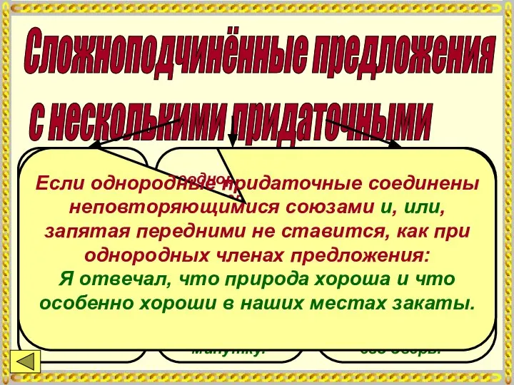 Сложноподчинённые предложения с несколькими придаточными с однородным подчинением: Оленин знал, что