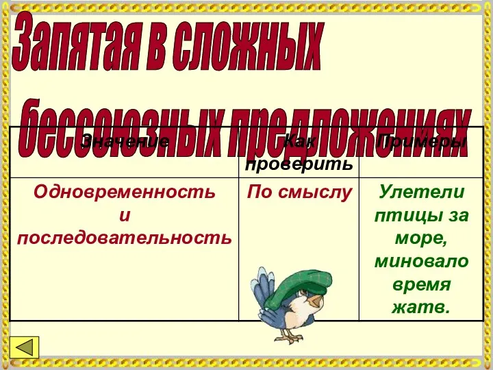 Запятая в сложных бессоюзных предложениях