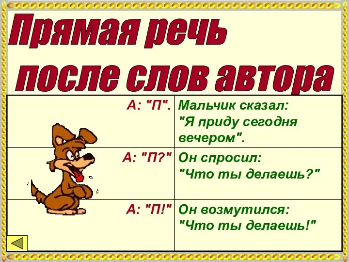 Прямая речь после слов автора