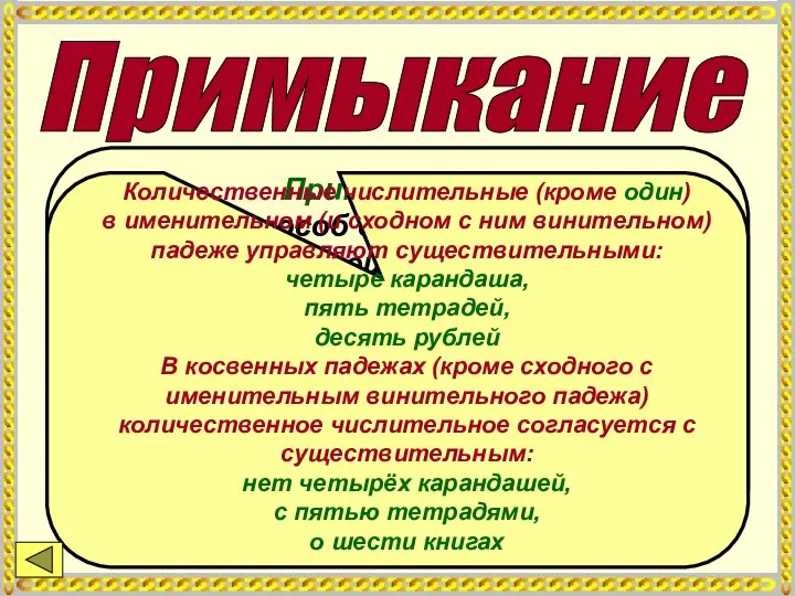 Примыкание Примыкание — такой способ связи, при котором зависимое неизменяемое слово