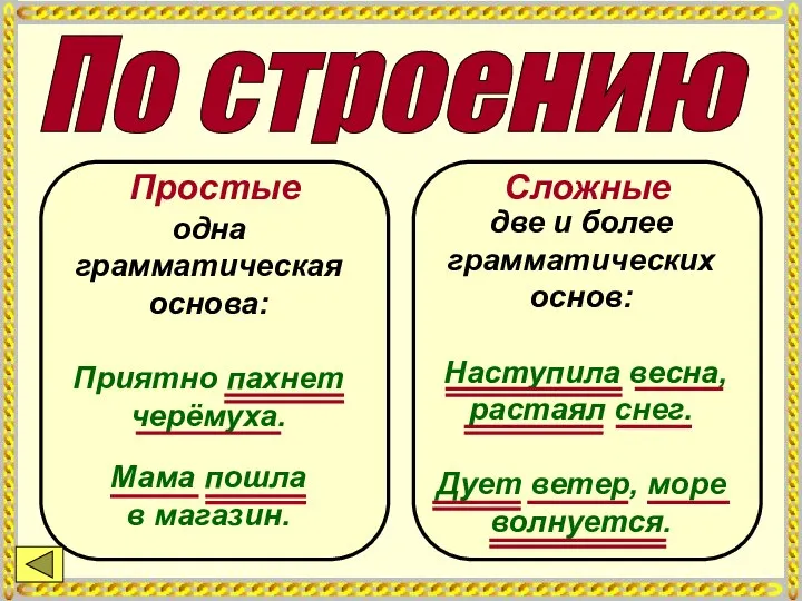 По строению Простые Сложные одна грамматическая основа: Приятно пахнет черёмуха. Мама