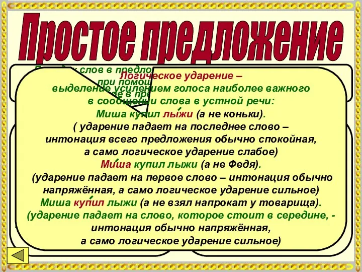 Простое предложение Порядок слов в предложении – это расположение слов в