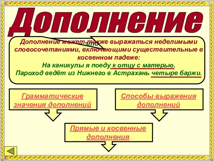 Дополнение Дополнение — это второстепенный член предложения, который отвечает на вопросы