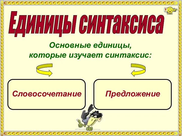 Единицы синтаксиса Основные единицы, которые изучает синтаксис: Словосочетание Предложение