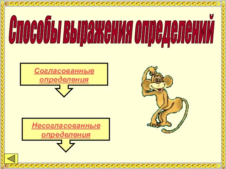 Способы выражения определений Согласованные определения Несогласованные определения