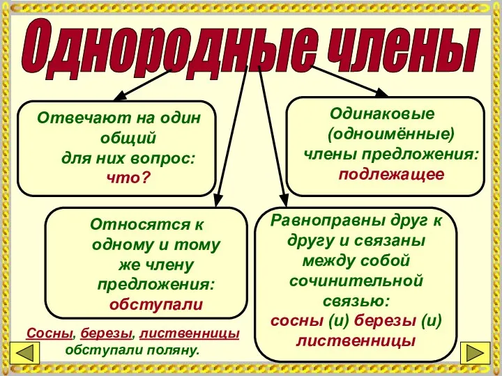 Однородные члены Отвечают на один общий для них вопрос: что? Равноправны