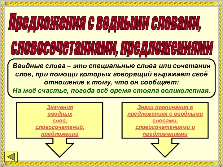 Предложения с водными словами, словосочетаниями, предложениями Вводные слова – это специальные