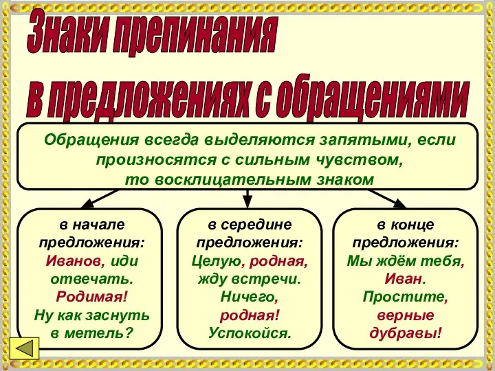 Знаки препинания в предложениях с обращениями Обращения всегда выделяются запятыми, если