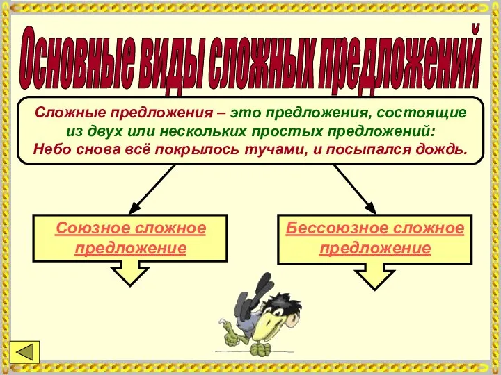 Основные виды сложных предложений Сложные предложения – это предложения, состоящие из