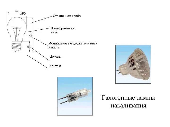 Галогенные лампы накаливания