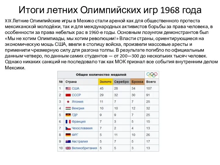 Итоги летних Олимпийских игр 1968 года XIX Летние Олимпийские игры в