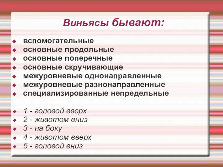 Виньясы бывают: вспомогательные основные продольные основные поперечные основные скручивающие межуровневые однонаправленные