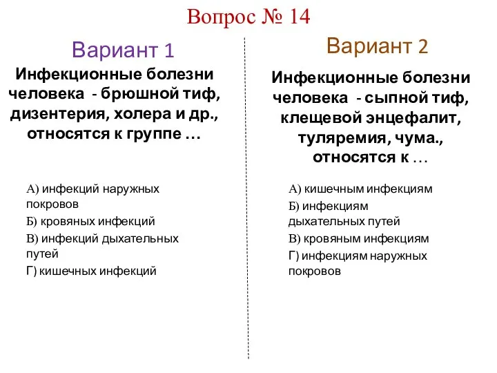 Вариант 1 Вариант 2 Вопрос № 14 Инфекционные болезни человека -