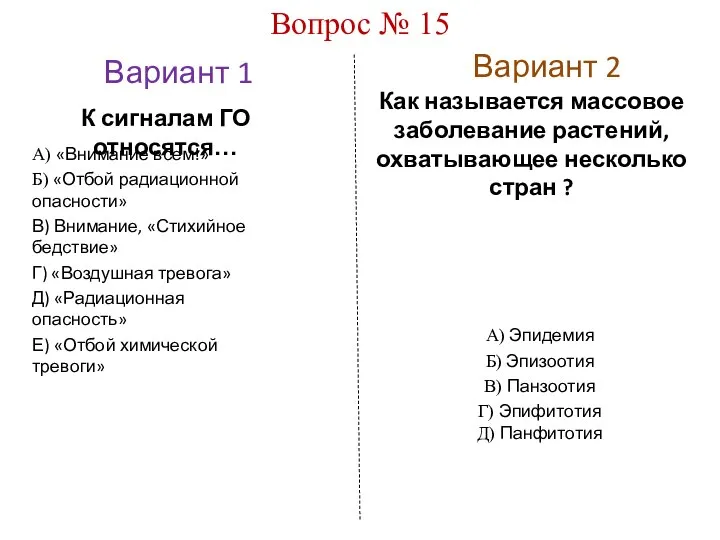 Вариант 1 Вариант 2 Вопрос № 15 К сигналам ГО относятся…