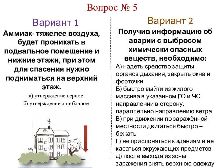 Вариант 1 Вариант 2 Вопрос № 5 Аммиак- тяжелее воздуха, будет