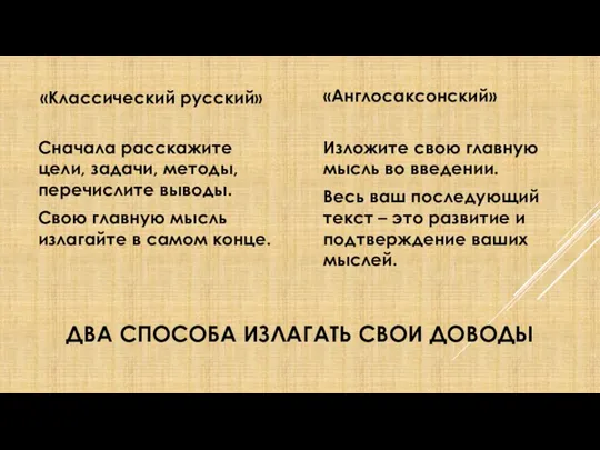 ДВА СПОСОБА ИЗЛАГАТЬ СВОИ ДОВОДЫ «Классический русский» Сначала расскажите цели, задачи,