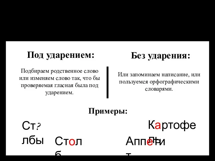 Гласные Согласные Ударения