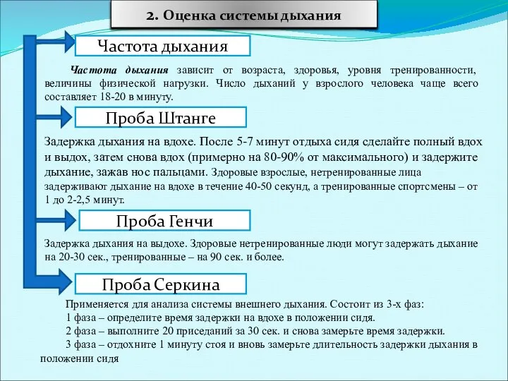 2. Оценка системы дыхания Частота дыхания Проба Штанге Проба Генчи Проба