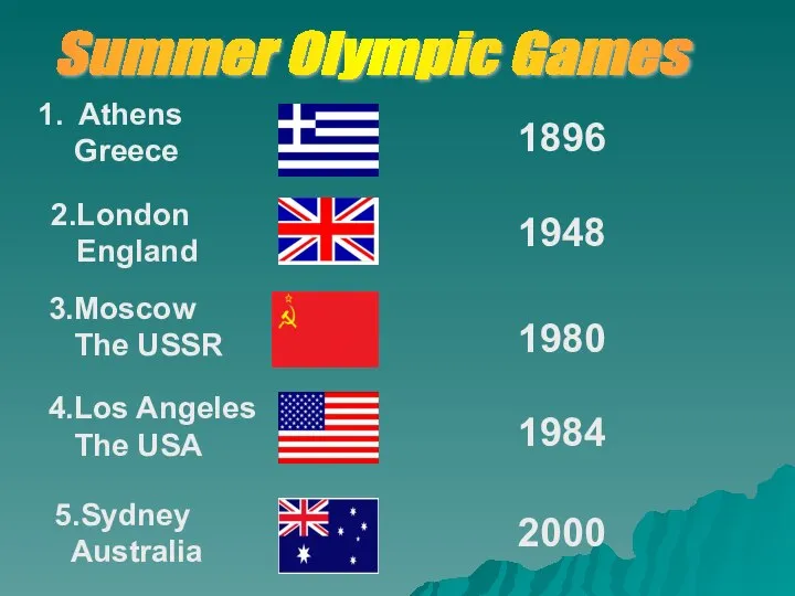 Summer Olympic Games Athens Greece 2.London England 3.Moscow The USSR 4.Los