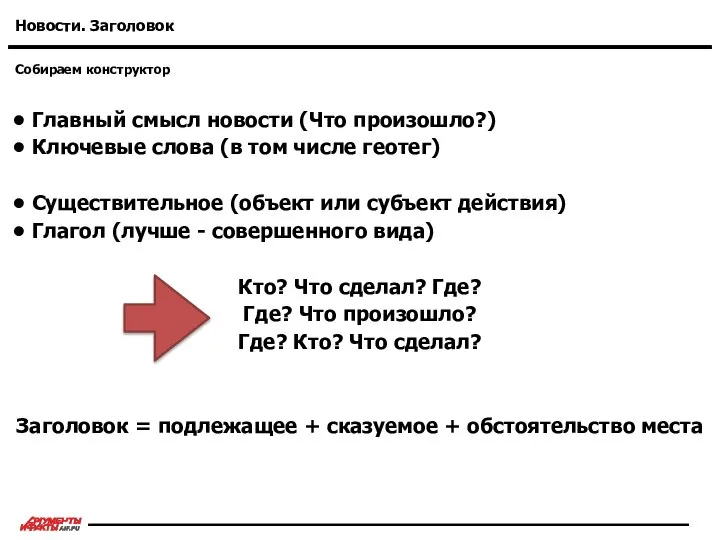 Собираем конструктор Новости. Заголовок Главный смысл новости (Что произошло?) Ключевые слова