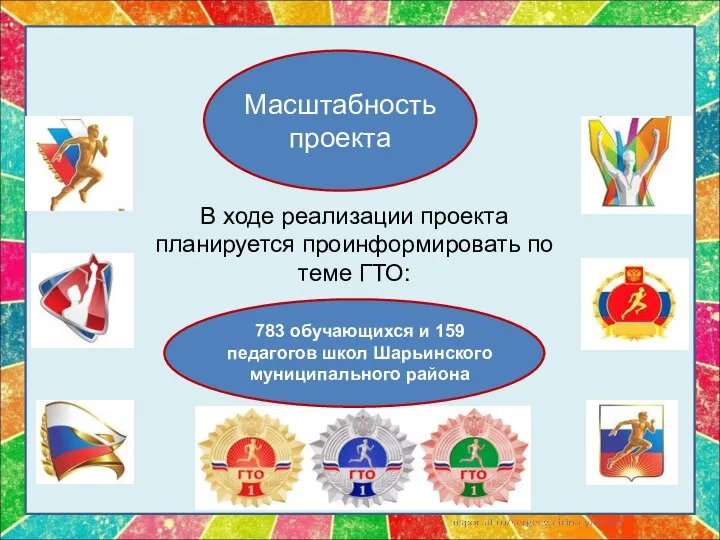 Масштабность проекта 783 обучающихся и 159 педагогов школ Шарьинского муниципального района