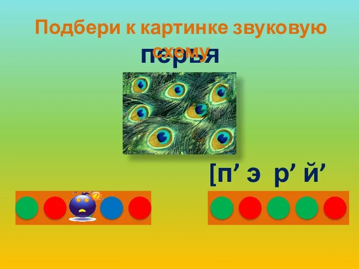 [п’ э р’ й’ а] перья Подбери к картинке звуковую схему