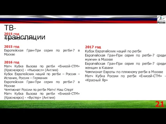 ТВ-трансляции 2015 год Кубок мира по регби 2015 год Европейская Гран-При