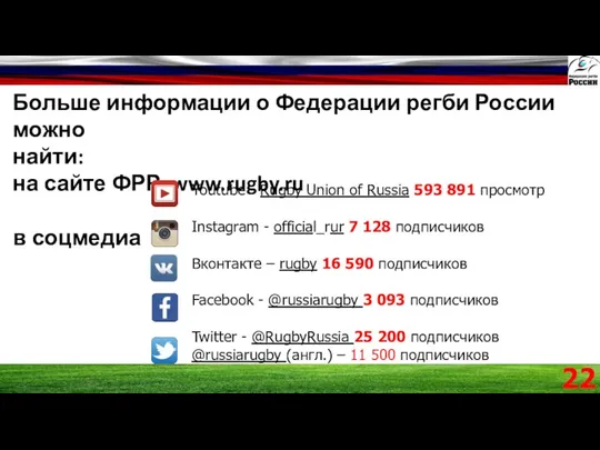 Больше информации о Федерации регби России можно найти: на сайте ФРР