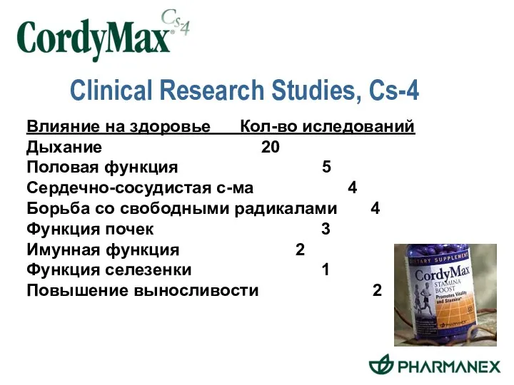 Clinical Research Studies, Cs-4 Влияние на здоровье Кол-во иследований Дыхание 20