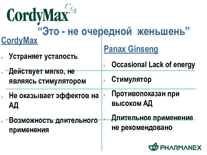 “Это - не очередной женьшень’’ CordyMax Устраняет усталость Действует мягко, не