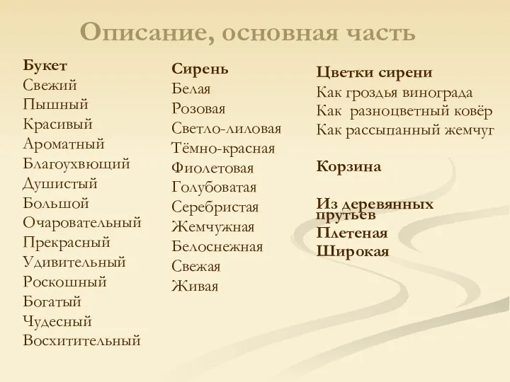 Описание, основная часть Букет Свежий Пышный Красивый Ароматный Благоухвющий Душистый Большой