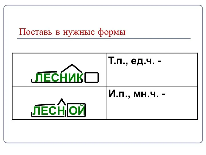 Поставь в нужные формы