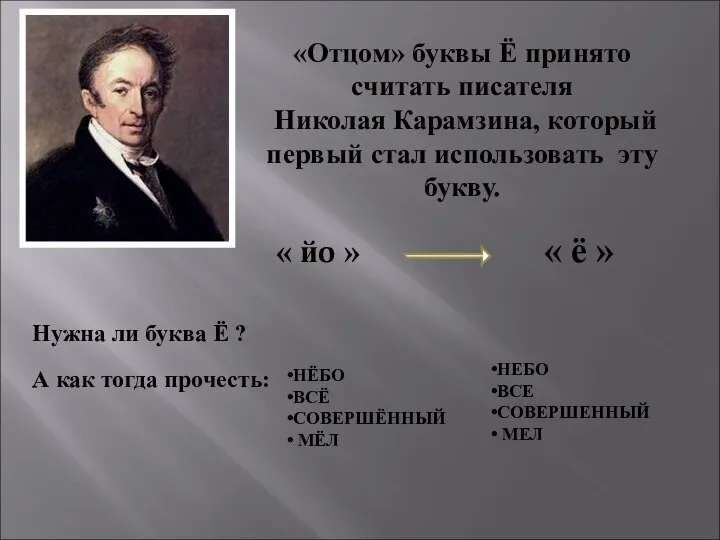 «Отцом» буквы Ё принято считать писателя Николая Карамзина, который первый стал