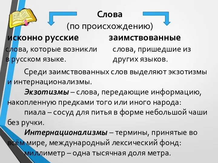 Слова (по происхождению) исконно русские заимствованные слова, которые возникли в русском