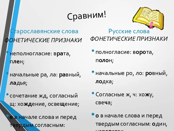 Сравним! Старославянские слова ФОНЕТИЧЕСКИЕ ПРИЗНАКИ неполногласие: врата, плен; начальные ра, ла: