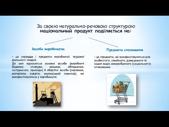 За своєю натурально-речовою структурою національний продукт поділяється на: Засоби виробництва –