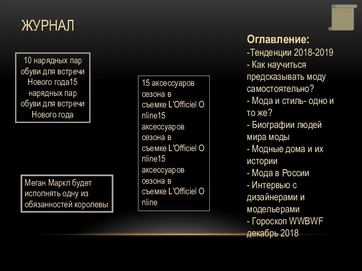 ЖУРНАЛ Оглавление: -Тенденции 2018-2019 - Как научиться предсказывать моду самостоятельно? -