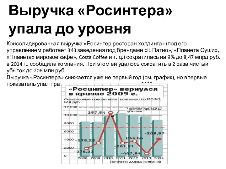 Выручка «Росинтера» упала до уровня кризисного 2009 года Консолидированная выручка «Росинтер