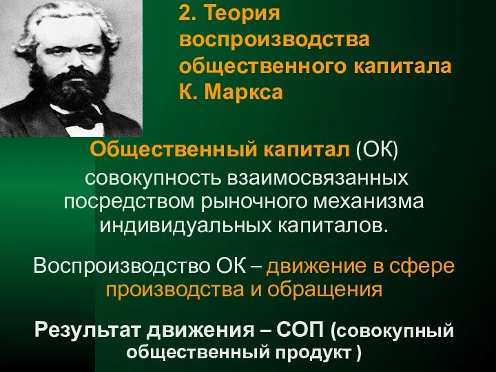 2. Теория воспроизводства общественного капитала К. Маркса Общественный капитал (ОК) совокупность