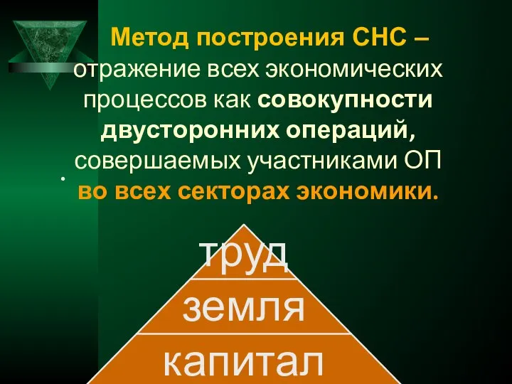 Метод построения СНС – отражение всех экономических процессов как совокупности двусторонних