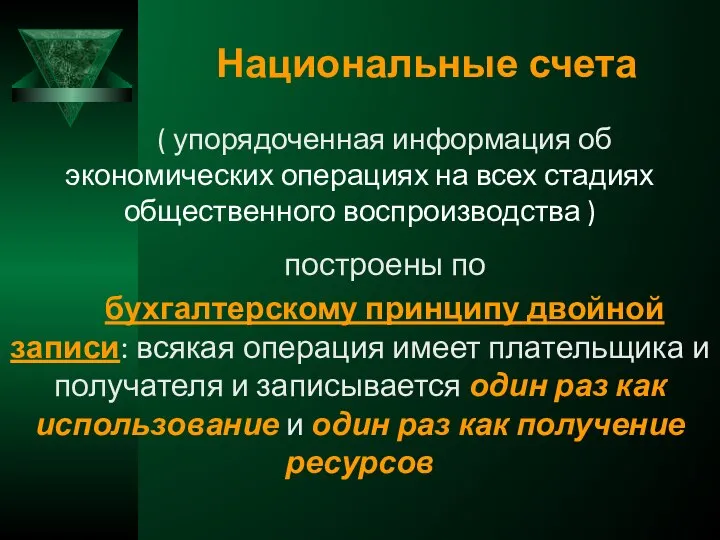 Национальные счета ( упорядоченная информация об экономических операциях на всех стадиях