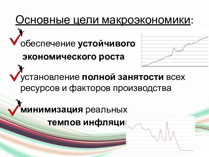 Основные цели макроэкономики: обеспечение устойчивого экономического роста установление полной занятости всех