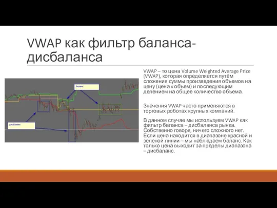 VWAP как фильтр баланса-дисбаланса VWAP – то цена Volume Weighted Average