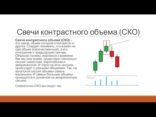 Свечи контрастного объема (СКО) Свеча контрастного объема (СКО) – это свеча,