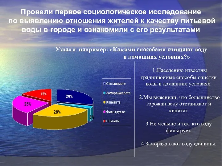 Провели первое социологическое исследование по выявлению отношения жителей к качеству питьевой