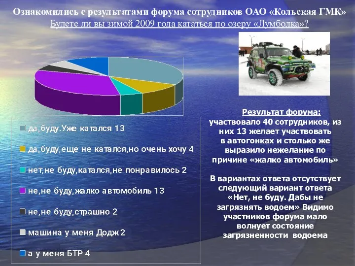 Ознакомились с результатами форума сотрудников ОАО «Кольская ГМК» Будете ли вы